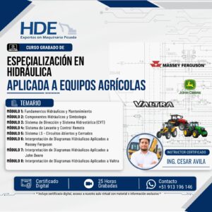HIDRÁULICA APLICADA A EQUIPOS AGRÍCOLAS