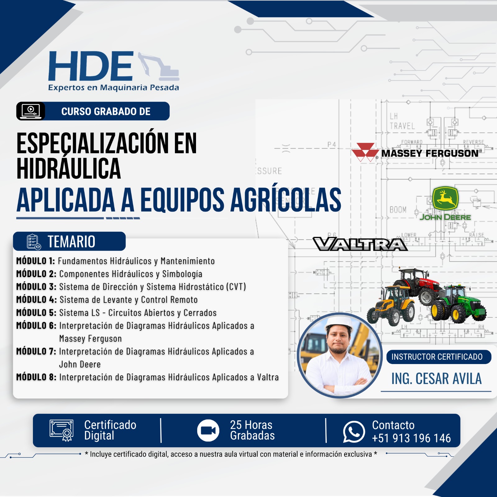 HIDRÁULICA APLICADA A EQUIPOS AGRÍCOLAS